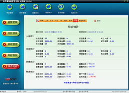 美萍服裝通管理系統(tǒng)使用手冊(cè) 批發(fā)零售管理軟件,商品批發(fā)管理軟件,商品零售管理系統(tǒng)